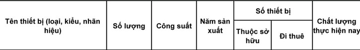 Nguồn: Thông tư liên tịch số 54/2014/TTLT-BTNMT-BTC Nguồn: Thông tư liên tịch số 54/2014/TTLT-BTNMT-BTC